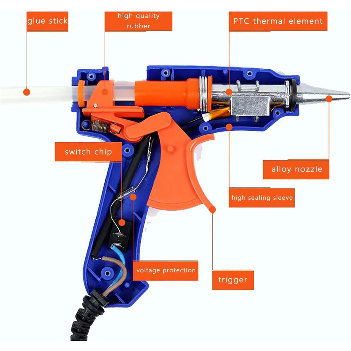 Kit Pistola per Colla a Caldo  - Electronics Repair School recensione e prezzo
