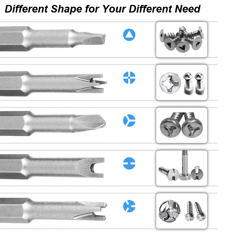 Cacciavite a triangolo a forma - Pentalobe Screwdriver Set recensione e prezzo