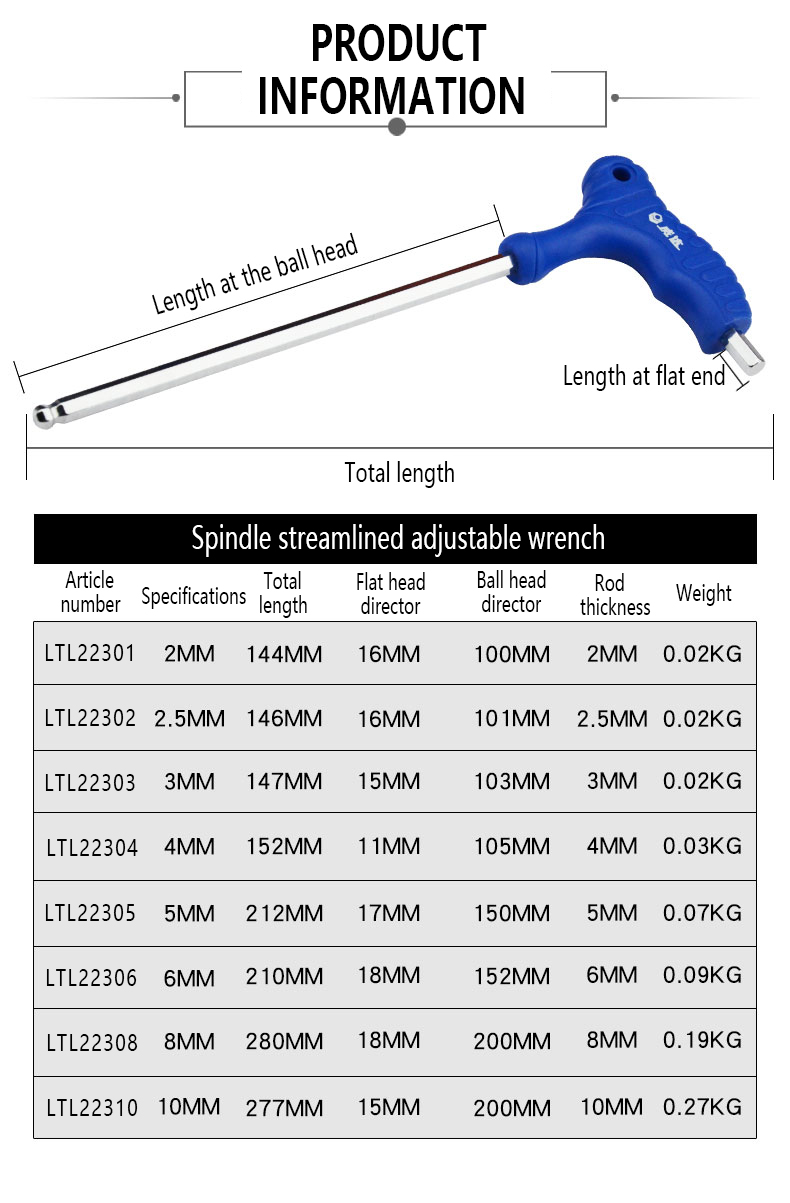 1Pc Testa a sfera Chiave esago - Pentalobe Screwdriver Set recensione e prezzo